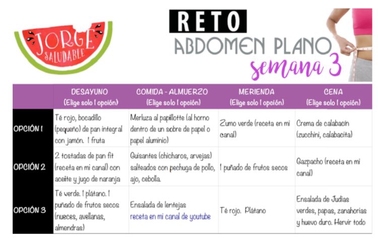 Reto abdomen plano semana 3