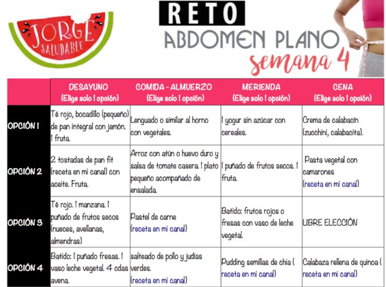 Reto Abdomen Plano semana 4