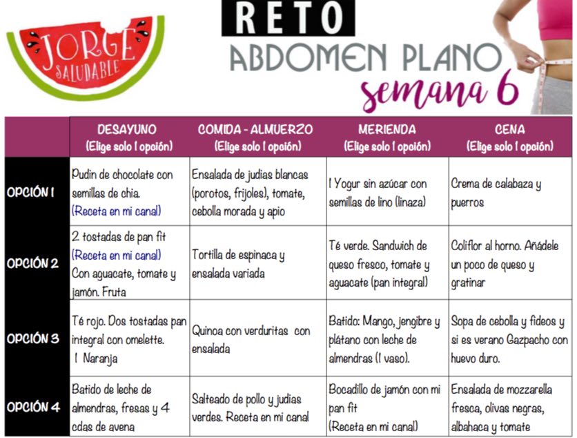 Reto abdomen plano semana 6